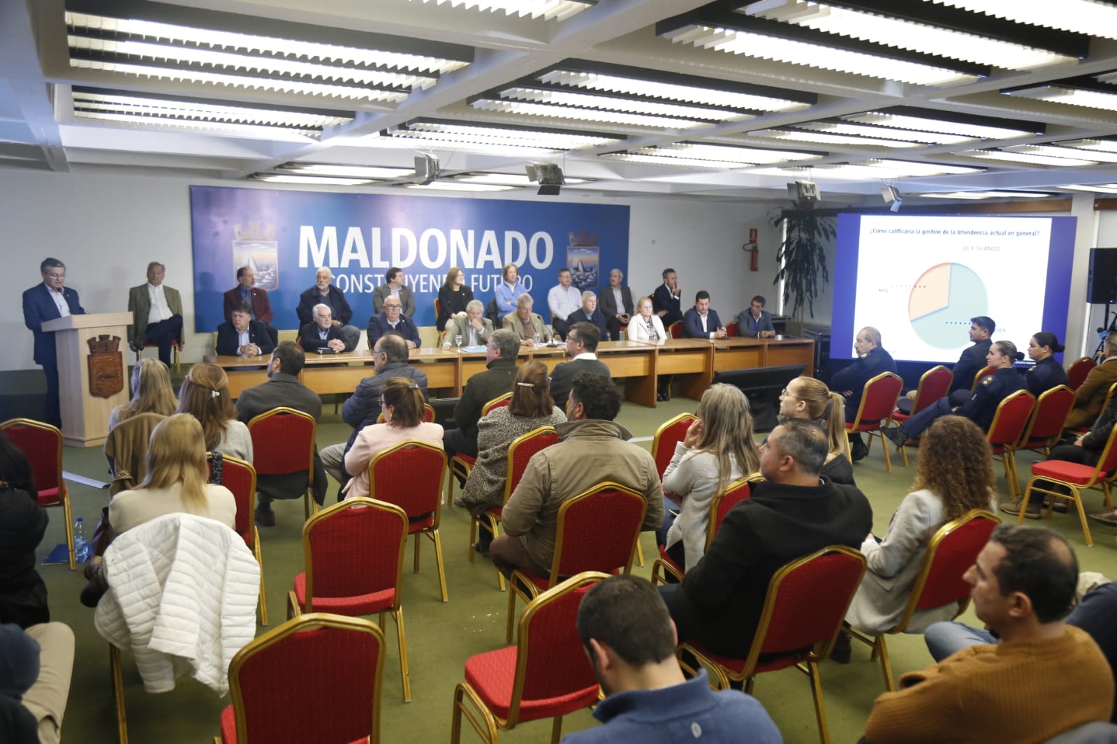 encuesta gestion antia 