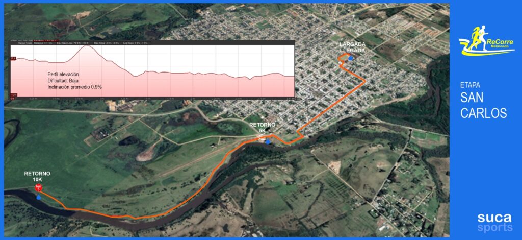 ReCorre Maldonado, mapa