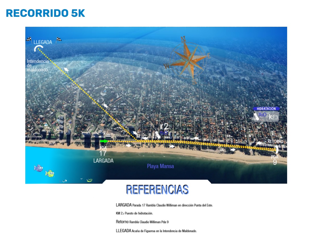 Recorrido 5 K