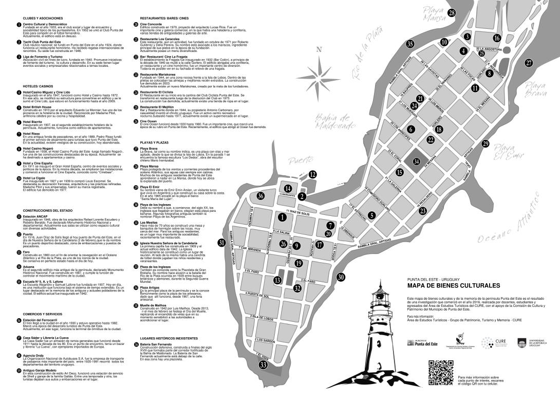 Mapa Información Bienes Culturales